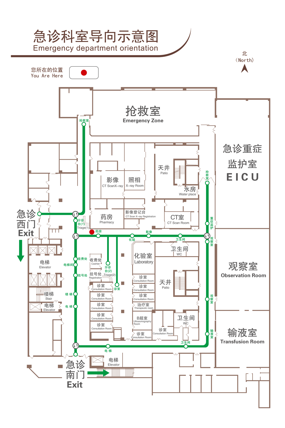 急诊科室导向示意图